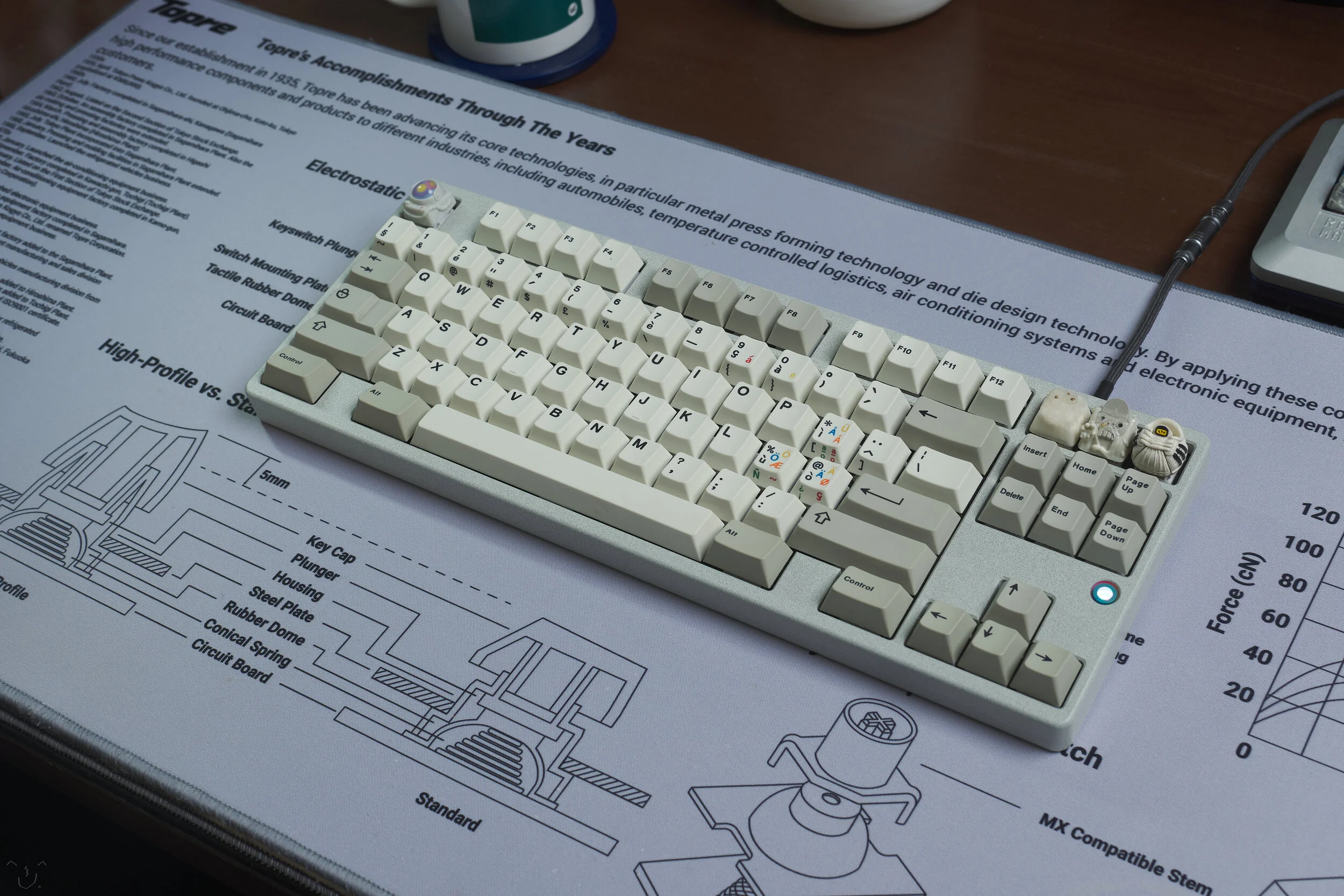 その他 Matrix 8xv2.0 add Matrix 8XV2.0add McFlurry — Lightning Keyboards